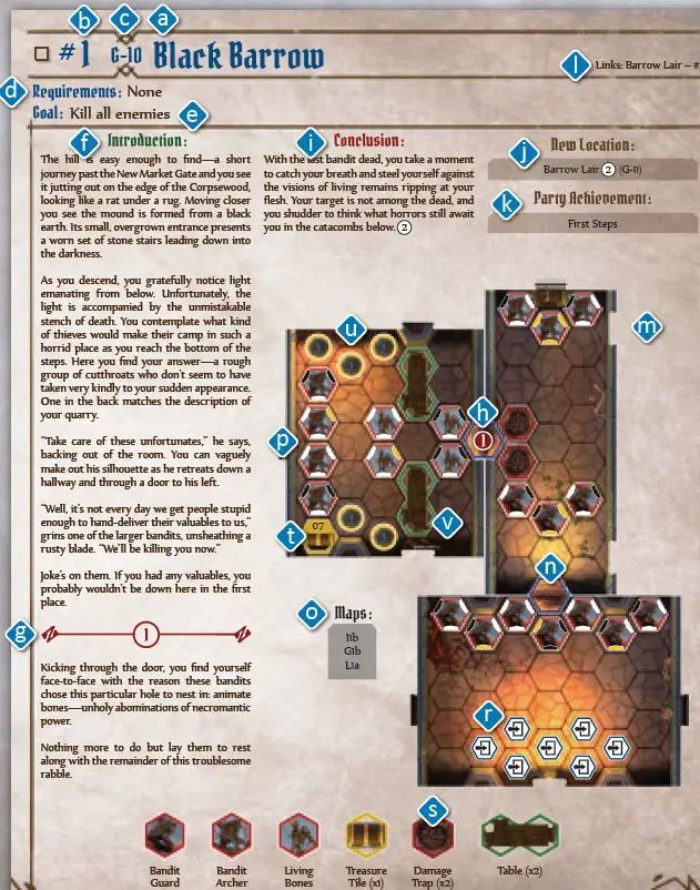 How to play Gloomhaven | Rules | UltraBoardGames