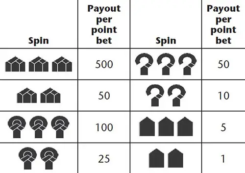 original monopoly board monopoly board symbols