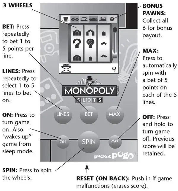 Monopoly Slots Bonus