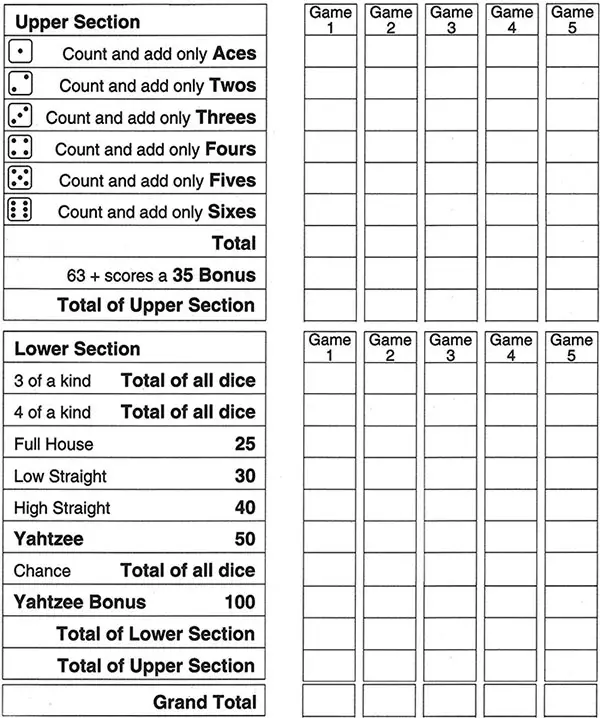 rules to the game yahtzee